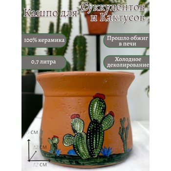 Кашпо "Cactus"